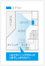 リビングでの壁埋込形の様子